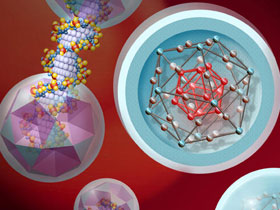 Atomun büyüklüğü