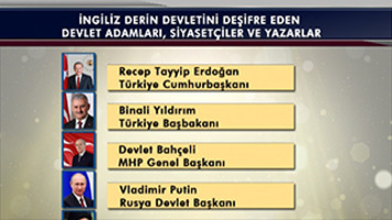 İngiliz Derin Devletini Deşifre Eden Devlet Adamları, Siyasetçiler ve Yazarlar