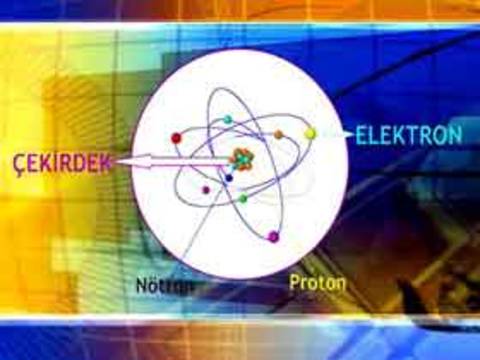 Elektronların muhteşem dünyası